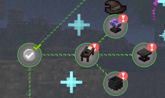 The Magic Gear quests for the four crafting stations.
